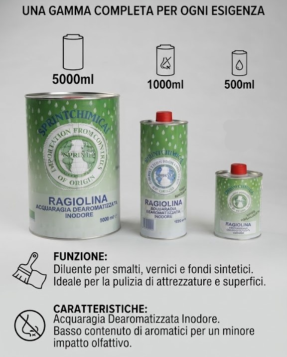 Acquaragia inodore RAGIOLINA (varie capacità) - immagine 5