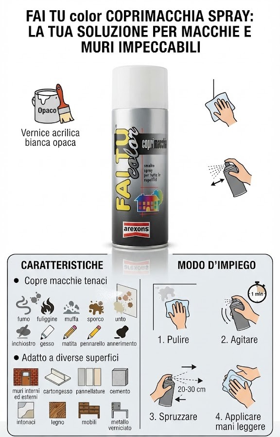 Coprimacchia Spray FAI TU COLOR (400Ml) - immagine 3